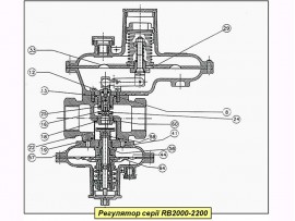 Ремкомплект на регулятор газу Itron (Actaris) серії RB 2011 – 2012