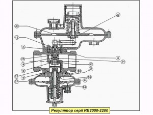 Комплект запасних частин на регулятор газу Itron (Actaris) серії RB 2211 - 2212