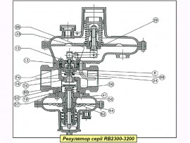 Ремкомплект на регулятор газу Itron (Actaris) серії RB 2311-2312