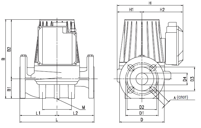 Габаритні розміри насоса DAB BMH 30/250.40 T